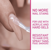 Stain Resistant Top Coat